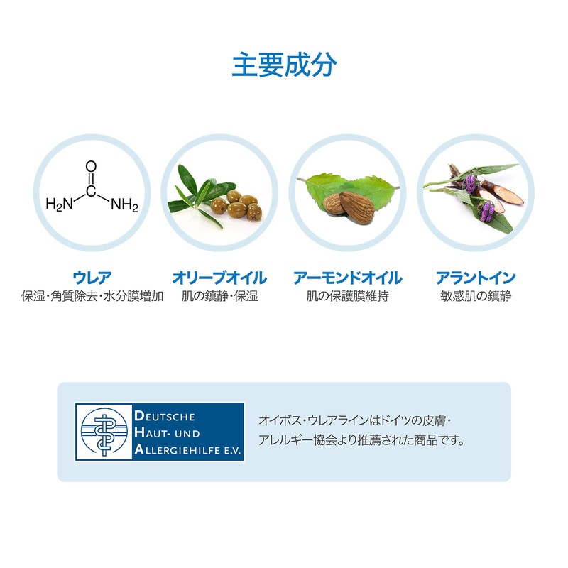 EUBOS_Med Dry Skin Urea 5% Washing Lotion myd³o w p³ynie