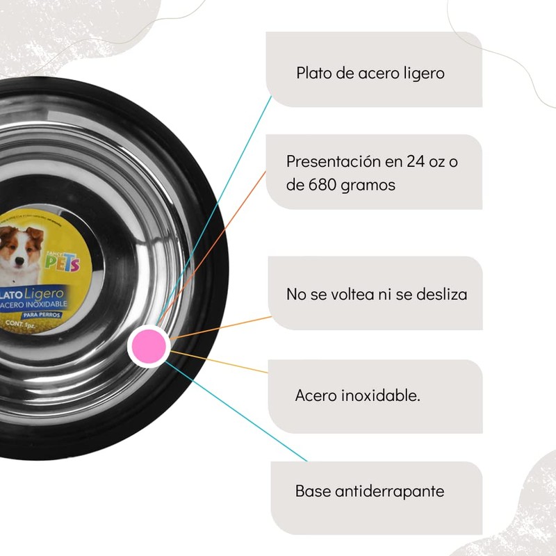 Fancy Pets Plato Ligero para Perro de 24 Onzas, 680