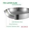 DELARLO Whole body Tri-Ply Stainless Steel Frying Pan set, 8”/10”/12”
