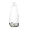 Beurer Difusor De Aromaterapia Luz Led Humidifica Y Nebuliza