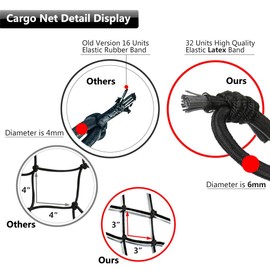 EZYKOO Cargo Nets 47" x 36",6mm Premium Bungee Cord Net,3" x 3" Grid Mesh Cargo Net,Auto Roof Tie-Down Net with 14 Hooks
