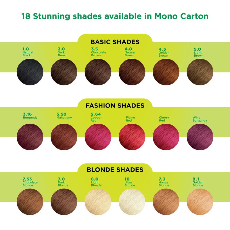 Nisha Creme Hair Color Permanent Hair Dye Color Kit With