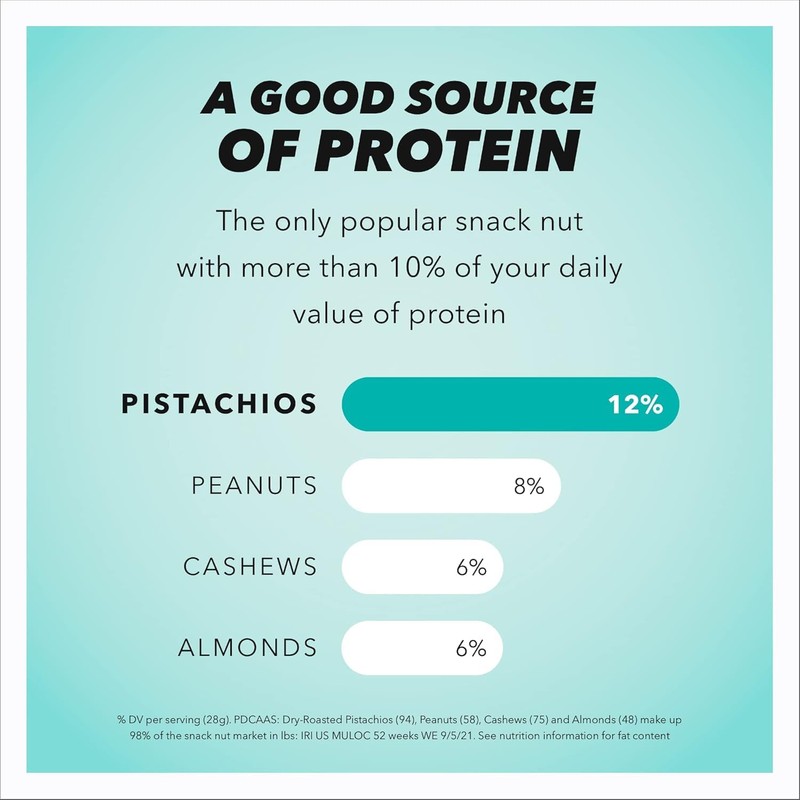 Wonderful Pistachios No Shells, Sea Salt & Vinegar Nuts, 5.5