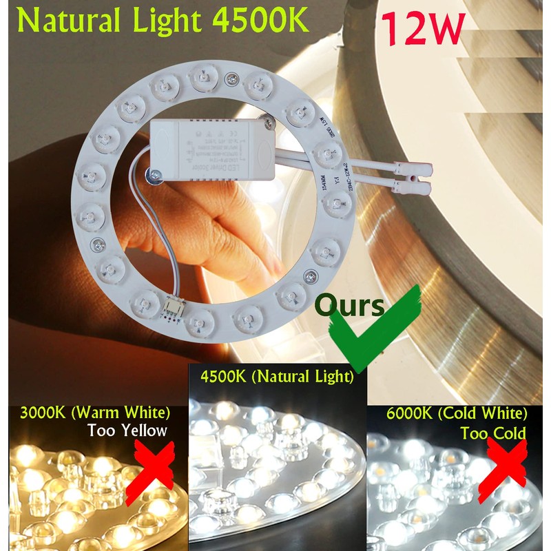 OLYMSTAR - Kit de luz LED de repuesto para ventilador