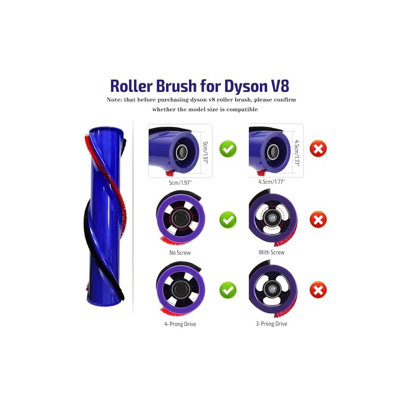 V8 Replacement Parts for Dyson V8 Animal Cordless Vacuum Roller
