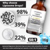 Magnesium Liposomal Supplement. Highly absorbable for Optimal Energy, Muscle Health,