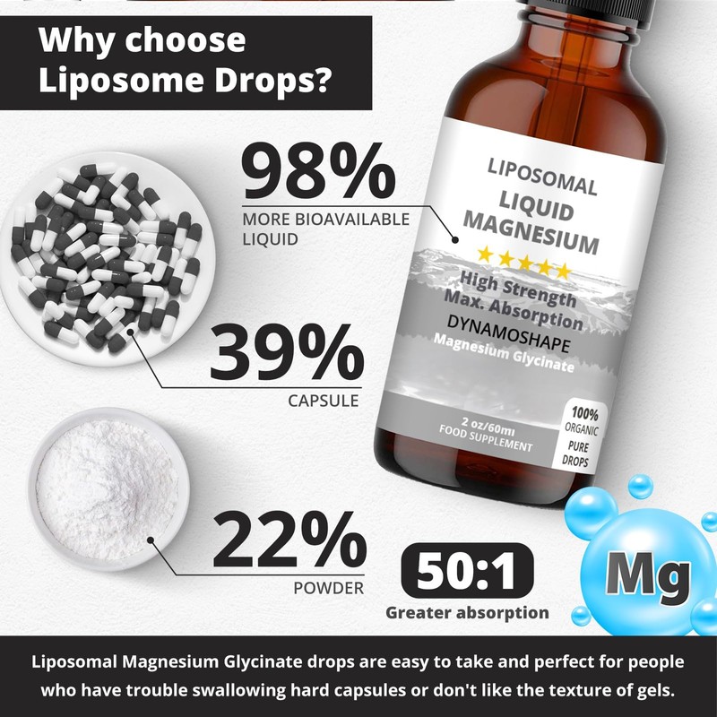 Magnesium Liposomal Supplement. Highly absorbable for Optimal Energy, Muscle Health,