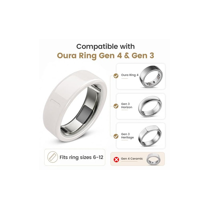 4 Pack Ultra Thin TPU Ring Covers for Oura Ring