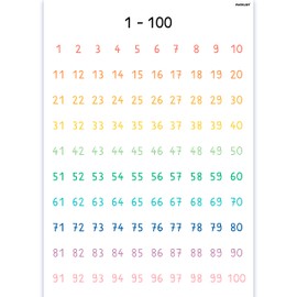 PACKLIST® Numbers from 1-100 Posters for Children XXL DIN A1 84 x 60 cm Perfect for Numbers Easy to Learn - Educational Poster for Children - Beautiful for Wall Decoration Room or Children's Room -