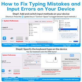 OMOTON Wired Keyboard for Mac Devices ONLY with Dual Interface, Comfortable Typing Angle & Stable Connection, Compatible with MacBook, iMac, Mac mini, PC-White