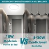 Ouyulong LED Ceiling Light Bathroom Ceiling Light 18W 1620LM 6500K