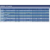 Blue Print ADK81612 IGNITION WIRE KIT 1 PIECE