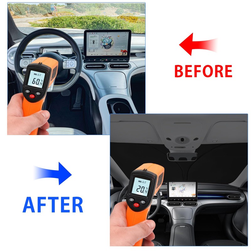 YEE PIN Sun Protection Car Compatible with Smart 1 2023
