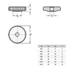 Ganter Normelemente Flat knurled nuts, knurled nuts (low shape), DIN