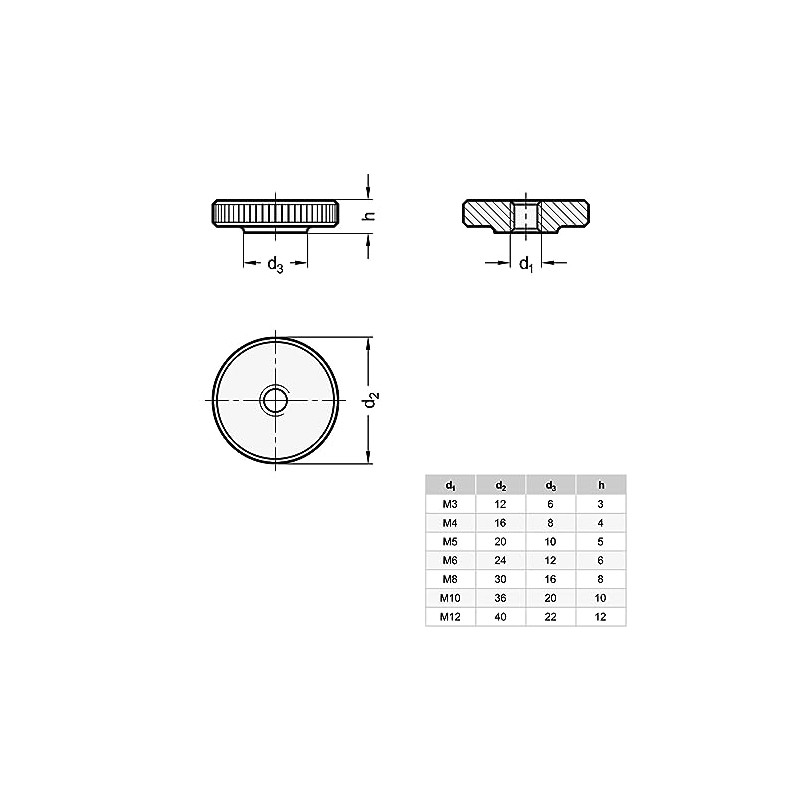 Ganter Normelemente Flat knurled nuts, knurled nuts (low shape), DIN