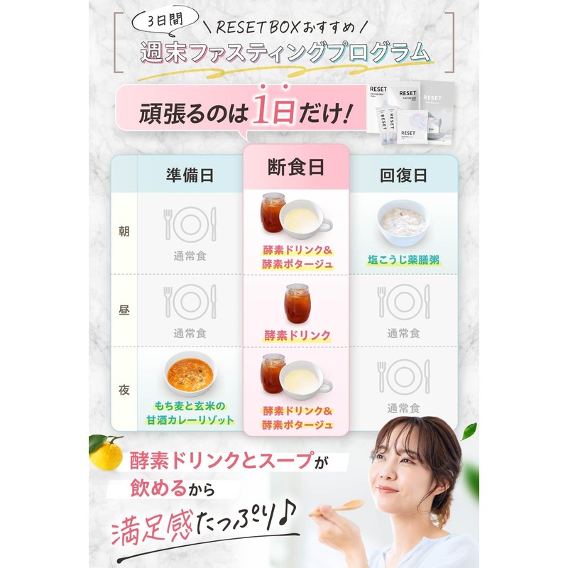 Doctor-Recommended Weekend Intestinal Fasting Set, RESET Box, 1 - 3