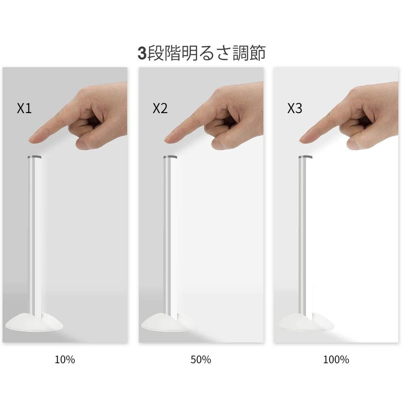 Benature LED Mirror Lights Portable Rechargeable Vanity Light 3 Brightness