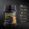 Evolution WP60 Proteína de Suero de Leche Microfiltrada