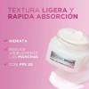 Loréal Antimanchas Glycolic Crema Día Noche Sérum Ojos
