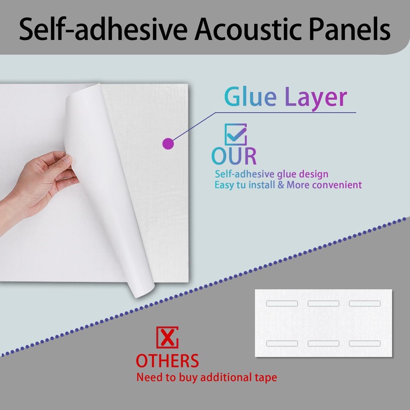 ENSEPST 9 Pack Wall Art Acoustic Panels,48" X 36"Sound Absorbing