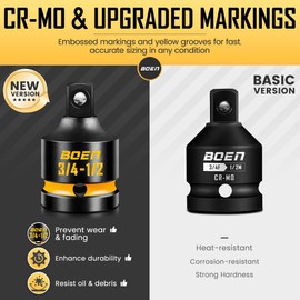 BOEN 8-Piece Impact Socket Adapter & Reducer Set, 1/4, 3/8, 1/2", 3/4", Cr-Mo Steel Impact Driver & Wrench Conversion Kit with Deep Embossed and Painted Marking