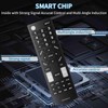 Universal Remote Control Replacement Fit for All Insignia LED-LCD HDTV