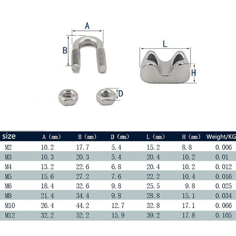 20PCS M5 Wire Rope Clip Cable Clamps 304 Stainless Steel
