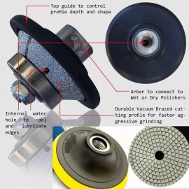 Roxx Tools 1" Bevel bullnose Router Bit 35 Granite Polishing Pad Concrete marble travertine