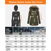 Hecusma Heated Jackets for Women with 18400mAh 12V Battery Pack
