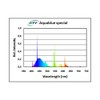 ATI 45.8" 54W Aquablue Special T5HO Fluorescent Bulb