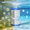 8 PACK 20 Micron 5" x 2.5" Water Filter Replacement