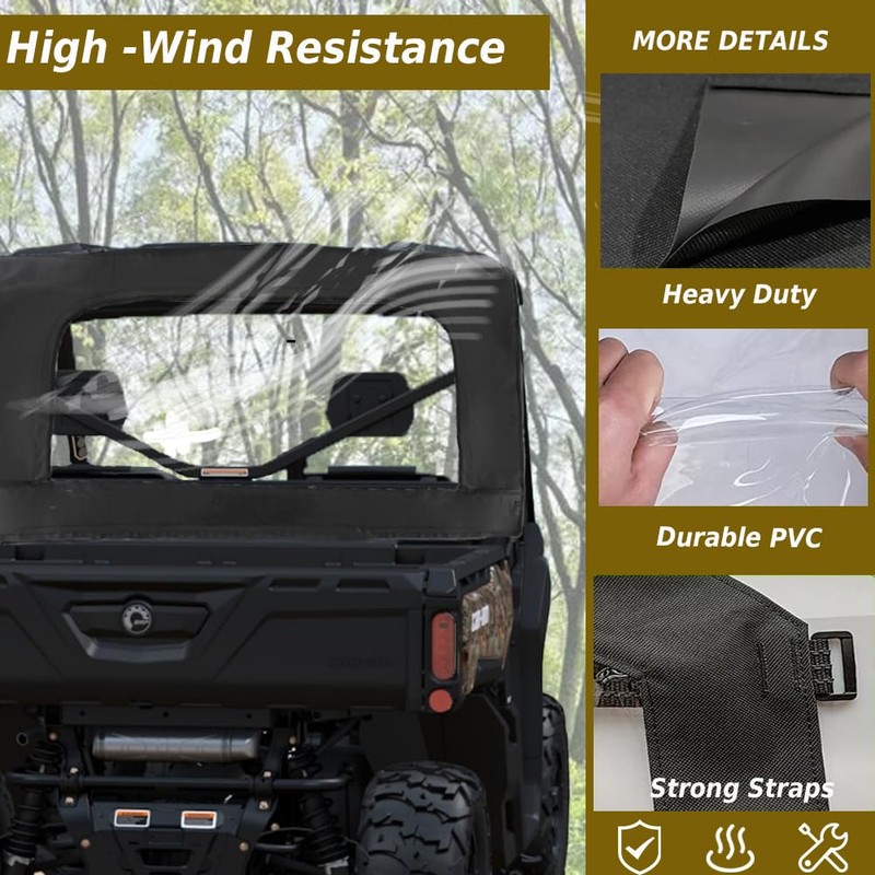 YONQIFON Defender Soft Rear Window Rear Windshield with Zipper Compatible