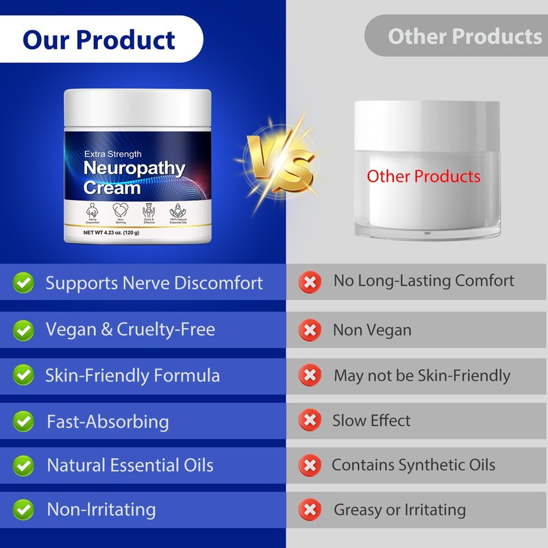 2 Pack Neuropathy Nerve Cream,Max Strength No-Mess Topical for Toes,