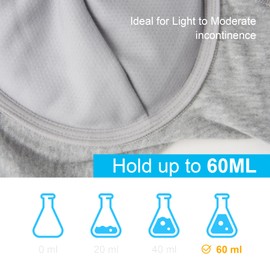 IRISMORII Mens Absorbent Incontinence Underwear Washable Open Fly Leakage Protective Briefs Adult Leak Proof Boxer (3 Gray, XL)