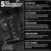Applied Nutrition Bundle ABE Pre Workout 315g + ABE Black