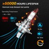 SHENKENUO Super Bright 8000K LED Headlights High Low Light +