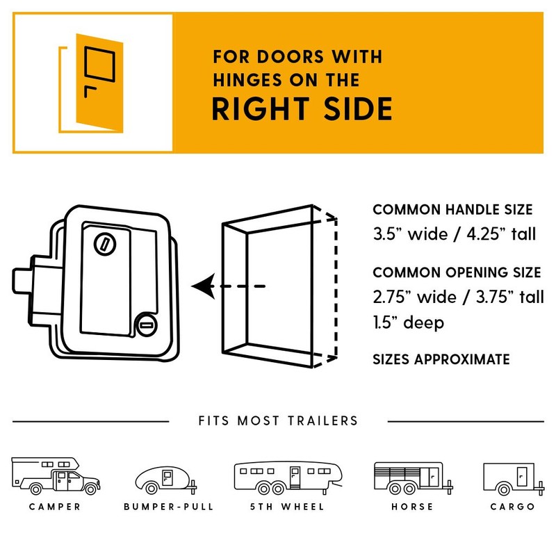 RVLock Mechanical Entry Handle