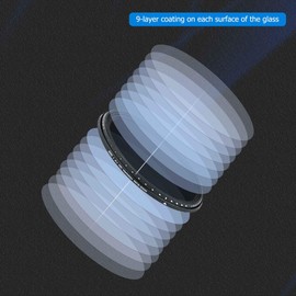 JJC 40.5mm Variable ND Filter ND2-ND2000 Neutral Density Fader for Sony E PZ 16-50mm Ⅱ F3.5-5.6 FE 28-60mm F4-5.6 and Other 40.5mm Thread Lens, 1-11 Stop ND Filer with Moistureproof Filter Case