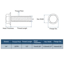 sourcing map 25Pcs 1/4-20 x 1/2" Flanged Hex Head Bolts, 304 Stainless Steel Flange Hexagon Screws, Flange Hex Drive Screws 5.8 Grade for Machinery Industry Home Appliances, Black