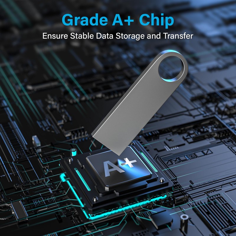 USB Stick 32 GB Pack of 2, ABLAZE Mini Memory