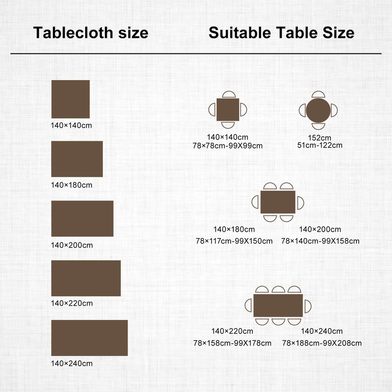 SUNBEAUTY Table Cloth Rectangular Cotton Linen 140x220 Tablecloth Waterproof Wipe