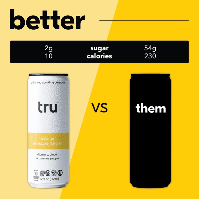 Tru Defense Seltzer, Sparkling Water with Vitamin C, Ginger Extract,