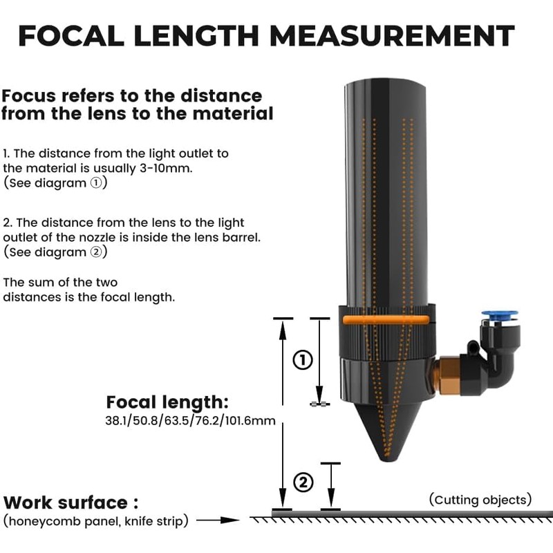 PRESIONQI CVD ZnSe Laser Focus Lenses Diameter: 20 mm FL: