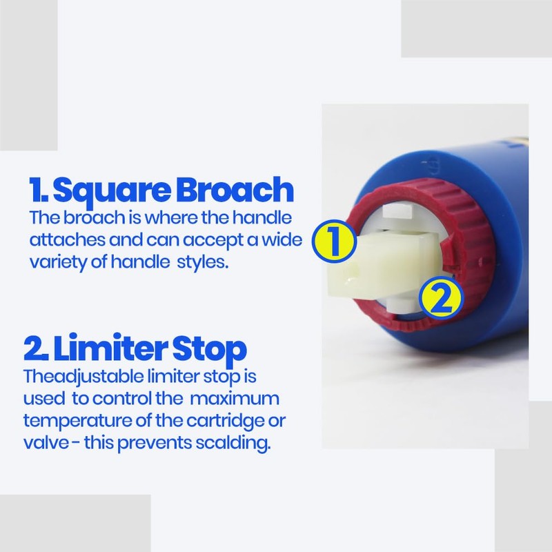 Hain-Yo JH04BD OEM Single Handle Ceramic Cartridge, 40mm Replacement Part
