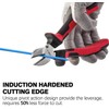 Sharp-Tec Diagonal Cutting Pliers, 160mm Precision Wire Cutters with Anti-Slip