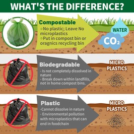 Eargardin Bolsas compostables de 5 galones, 45 unidades