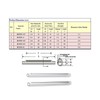 40mm Clear PE Heat Shrinkable Tube Fiber Optical Cable 2.6mm