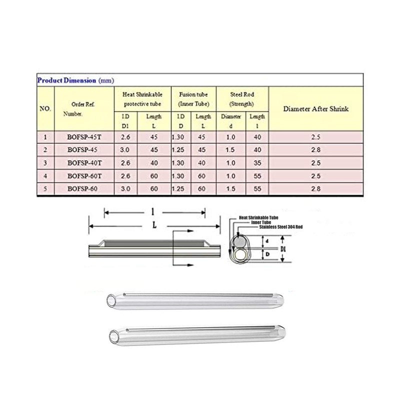 40mm Clear PE Heat Shrinkable Tube Fiber Optical Cable 2.6mm
