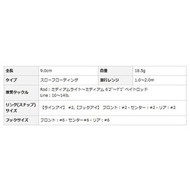 EVERGREEN Xover #125 Crown