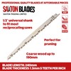 RPR12MXA Saxton 12 Blade Reciprocating Sabre Saw Combo Wood &